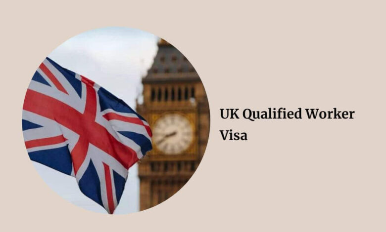 UK Qualified Worker Visa