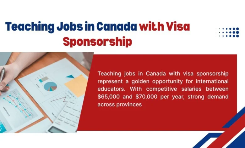 Teaching Jobs in Canada